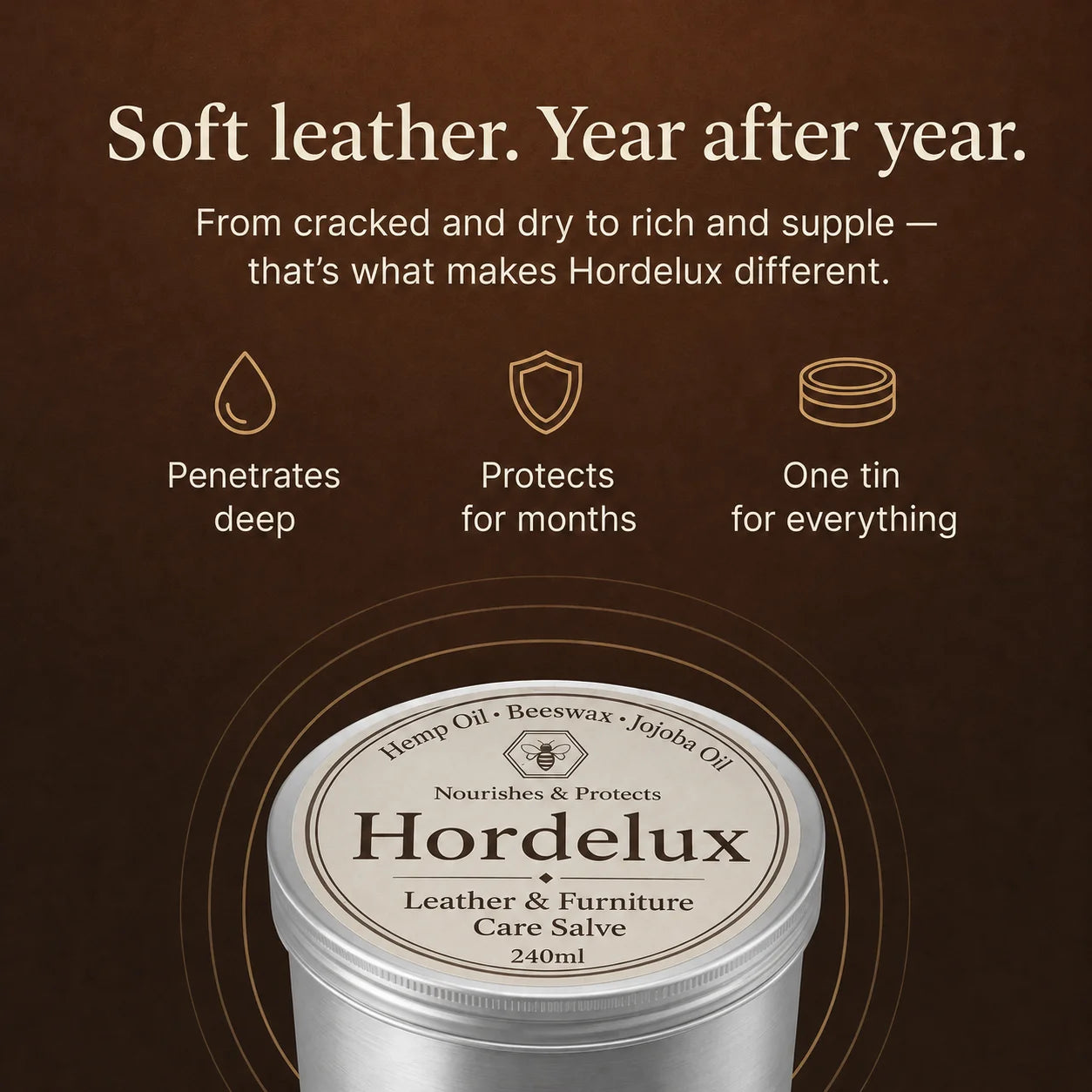 Hordelux - The Old Saddler's Balm for Leather