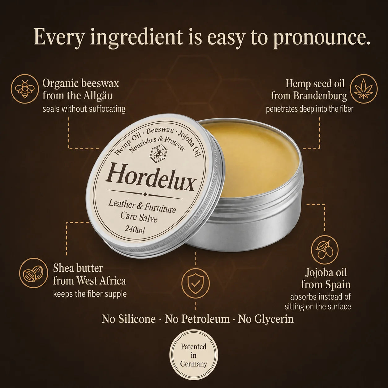 Hordelux - The Old Saddler's Balm for Leather